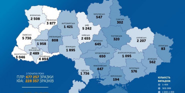 За добу в Україні виявили +889 випадків захворювання на COVID-19