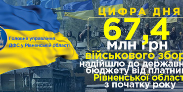 За два місяці жителі Рівненщини допомогли армії на  67,4 млн. гривень