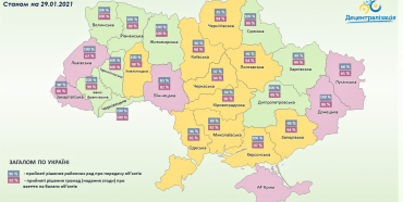 99% об’єктів передані у комунальну власність територіальних громад Рівненщини