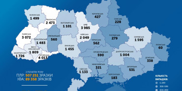 За добу в Україні 666 нових хворих коронавірусом