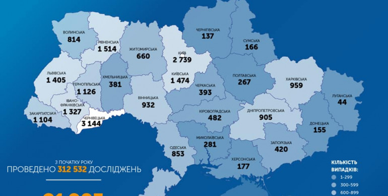 За добу в Україні 321 новий хворий коронавірусом