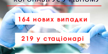 Рівне: ситуація з COVID-19 станом на 9:00 середи, 12 травня 2021 року