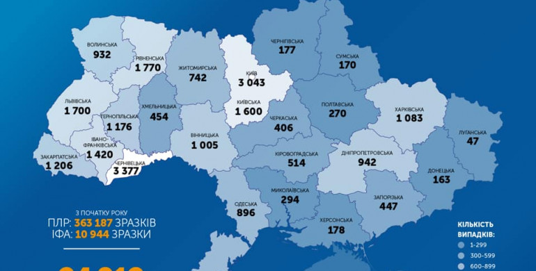 За добу в Україні 340 нових хворих коронавірусом