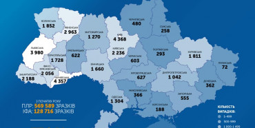 За добу в Україні виявили +681 випадок Covid-19