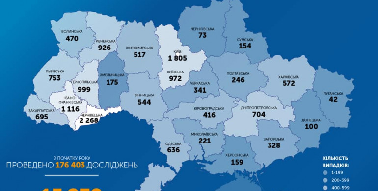 В Україні 15 232 випадків захворювання на COVID-19
