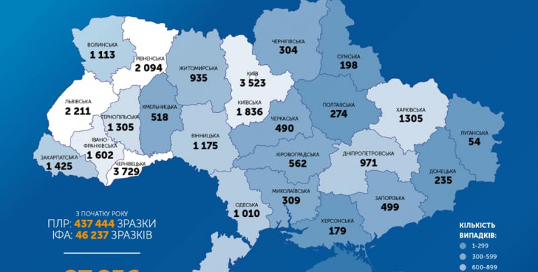 За добу в Україні 394 нових хворих коронавірусом