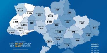 За добу в Україні 394 нових хворих коронавірусом