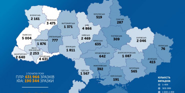 За добу в Україні +948 нових хворих коронавірусом