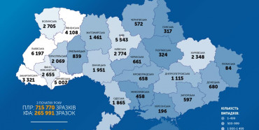 В Україні за добу +823 хворих на COVID-19