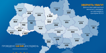 В Україні вже 10 861 випадків захворювання на COVID-19