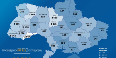 В Україні 20 580 випадків захворювання на COVID-19
