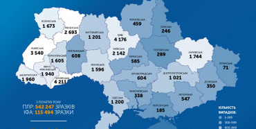 В Україні за добу +921 випадок COVID-19: новий антирекорд