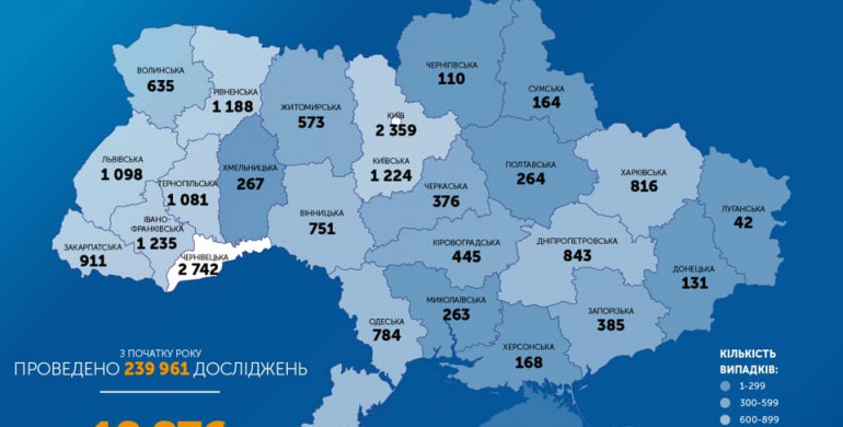 За добу в Україні зафіксували рекордно низьку кількість хворих на Covid-19