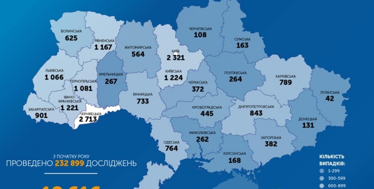 Кількість хворих на Covid-19 в Україні йде на спад