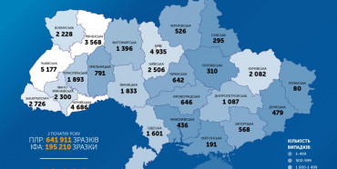 В Україні за добу 917  нових підтверджених хворих на COVID-19