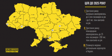 В Україні планують відновити 16 аеропортів. Міжнародний аеропорт Рівне – серед них