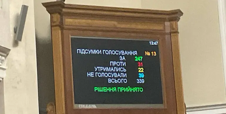 Депутати підтримали законопроєкт про множинне громадянство. Що це?