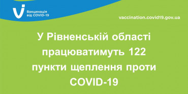 У Рівненській області працює 122 пункти щеплення проти COVID-19