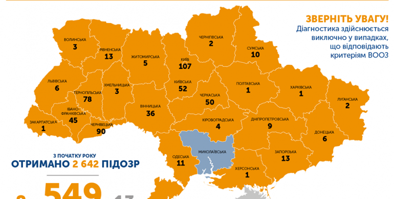 В Україні підтверджено 549 випадків COVID-19