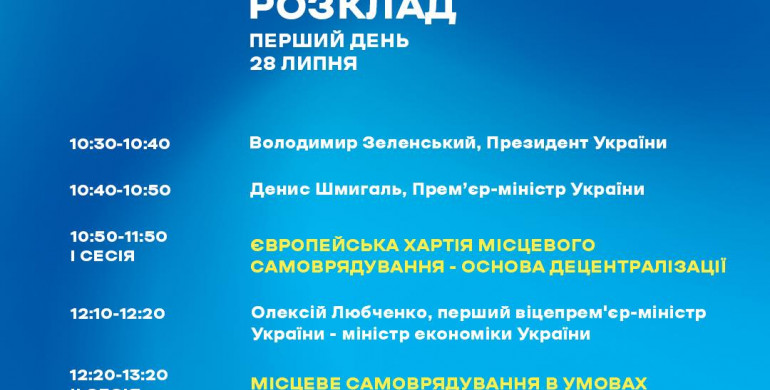 Сьогодні стартував Всеукраїнський Форум «Україна 30. Децентралізація»