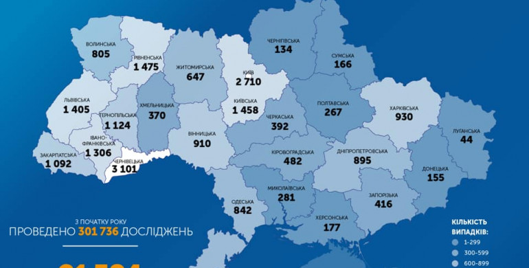 За добу в Україні 339 нових хворих коронавірусом