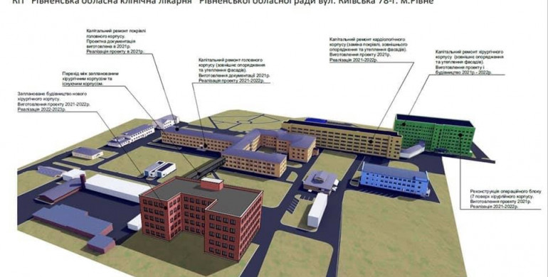На Рівненщині дорослу і дитячу обласні лікарні перепланують 