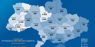 За добу в Україні додалось майже півтисячі хворих на Сovid-19