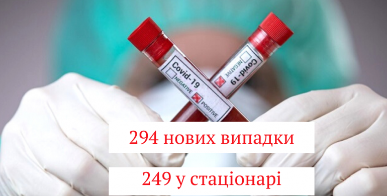 У Рівному за вихідні захворіли 294 особи на коронавірус