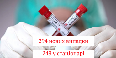 У Рівному за вихідні захворіли 294 особи на коронавірус