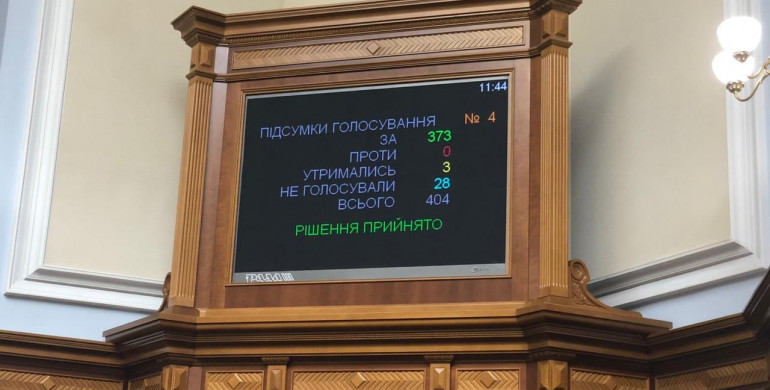 Депутатську недоторканність скасовано: як голосували нардепи від Рівненщини? 