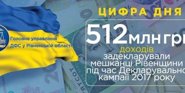 Жителі Рівненщини задекларували півмільярда гривень доходів