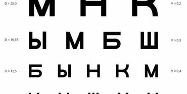 Що потрібно знати про зорову систему людини та методи корекції? – відповіла рівненський офтальмолог Наталія Мержиєвська 