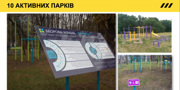 Минулого року на Рівненщині відкрили 10 активних парків